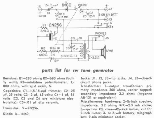 Generador de tonos para CW
Generador de tonos para CW