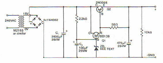 Fuente regulada
Fuente regulada