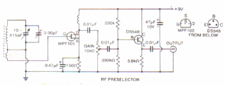 Preselector RF
Preselector RF