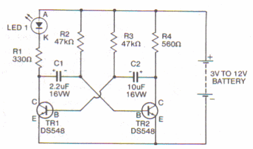Indicador LED estable
Indicador LED estable