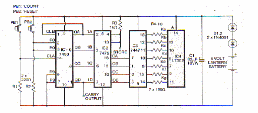Módulo contador
Módulo contador