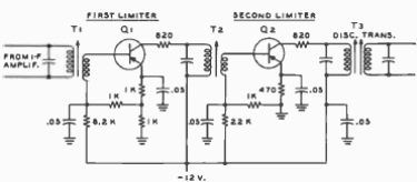 Limitador FM
Limitador FM