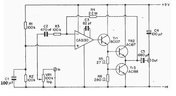 Amplificador de audio 
