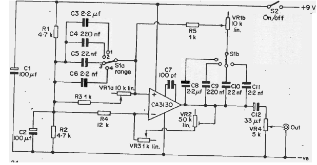 Generador senoidal CA3130
Generador senoidal CA3130