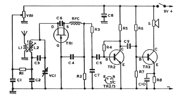 Súper regenerativo a 28 MHz 
