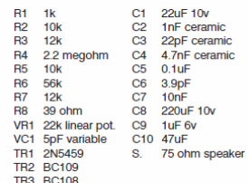 Súper regenerativo a 28 MHz 
