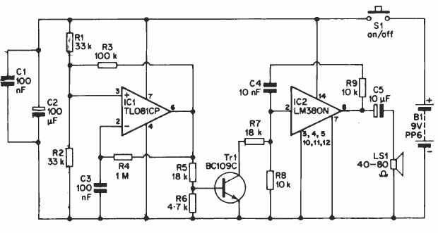 Oscilador modulado 
