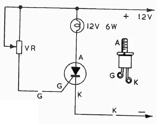 Prueba SCR simple
Prueba SCR simple