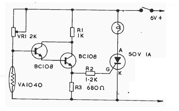 Alarma de temperatura
Alarma de temperatura