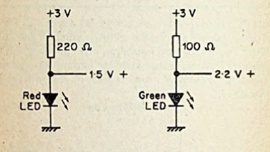 LED Zener
LED Zener