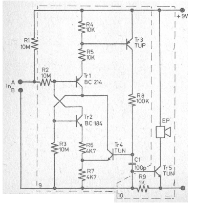 Detector de fugas 
