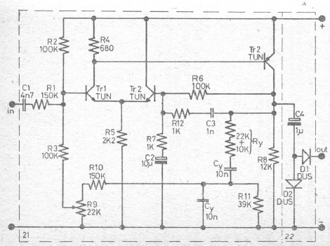 Detector de picos con Q variable 
