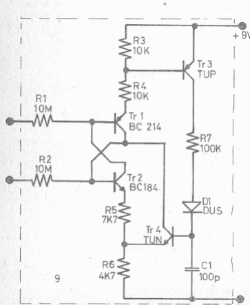 Electroscopio 
