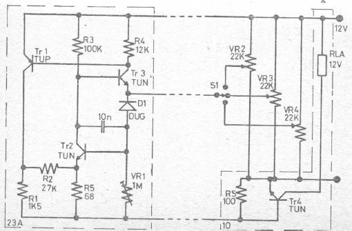 Termostato programable 
