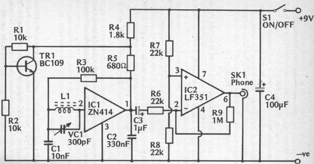 Radio pequeña ZN414 
