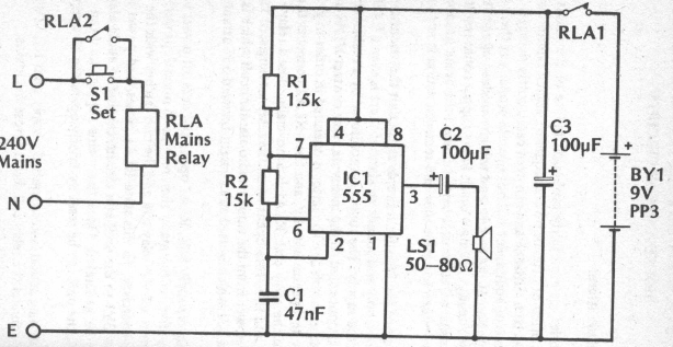 Alarma de corte de energía
Alarma de corte de energía