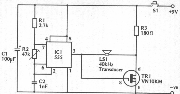 Transmisor ultrasónico 
