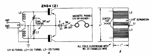 Receptor de contrafase 
