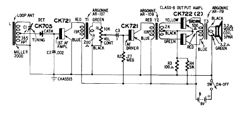 Receptor de 4 transistores 
