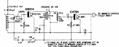 Receptor para VHF
Receptor para VHF