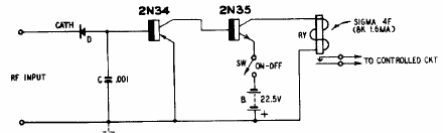 Relé RF ultrasensible 
