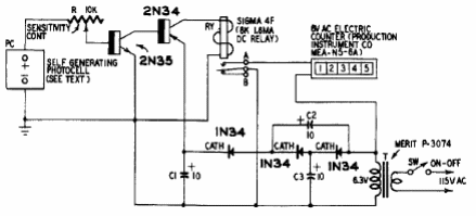 Contador fotoeléctrico 
