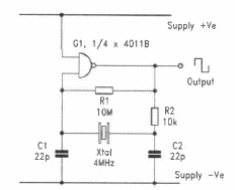 Oscilador CMOS XTAL
