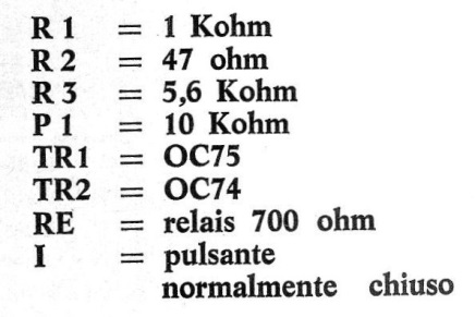 Fusible Electrónico
Fusible Electrónico