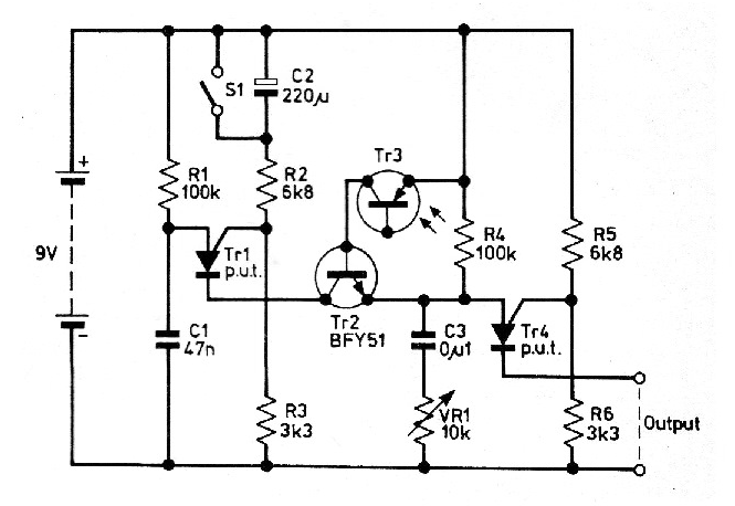Generador de Efectos de sonido con PUT
Generador de Efectos de sonido con PUT