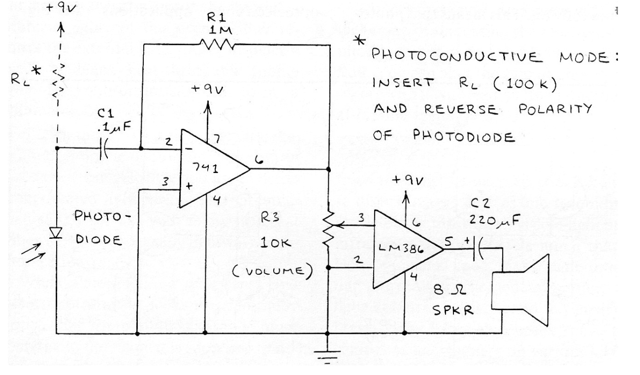 Receptor Para Comunicador Óptico
Receptor Para Comunicador Óptico