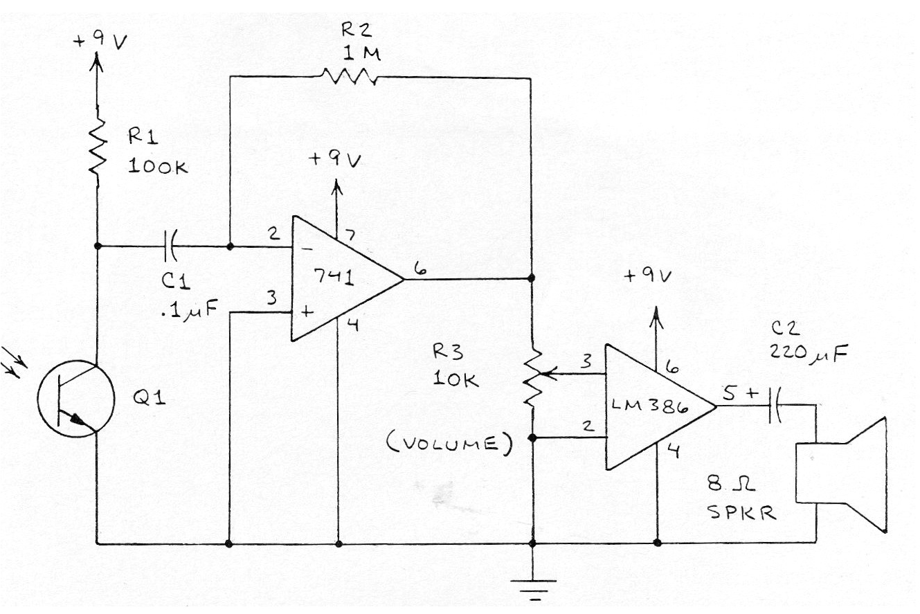 Foto Receptor Óptico
Foto Receptor Óptico