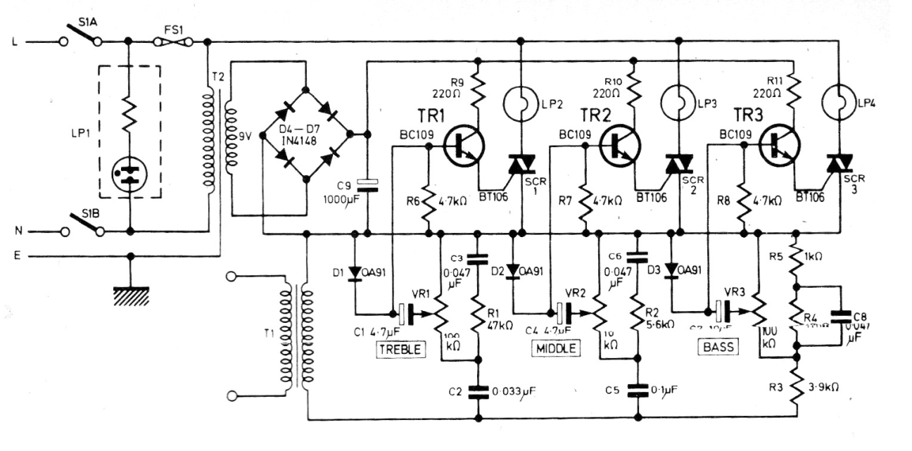 Luz Rítmica de Tres Canales
Luz Rítmica de Tres Canales