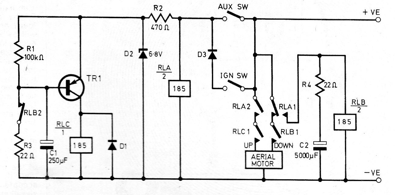 Antena Automática Para el Coche
Antena Automática Para el Coche