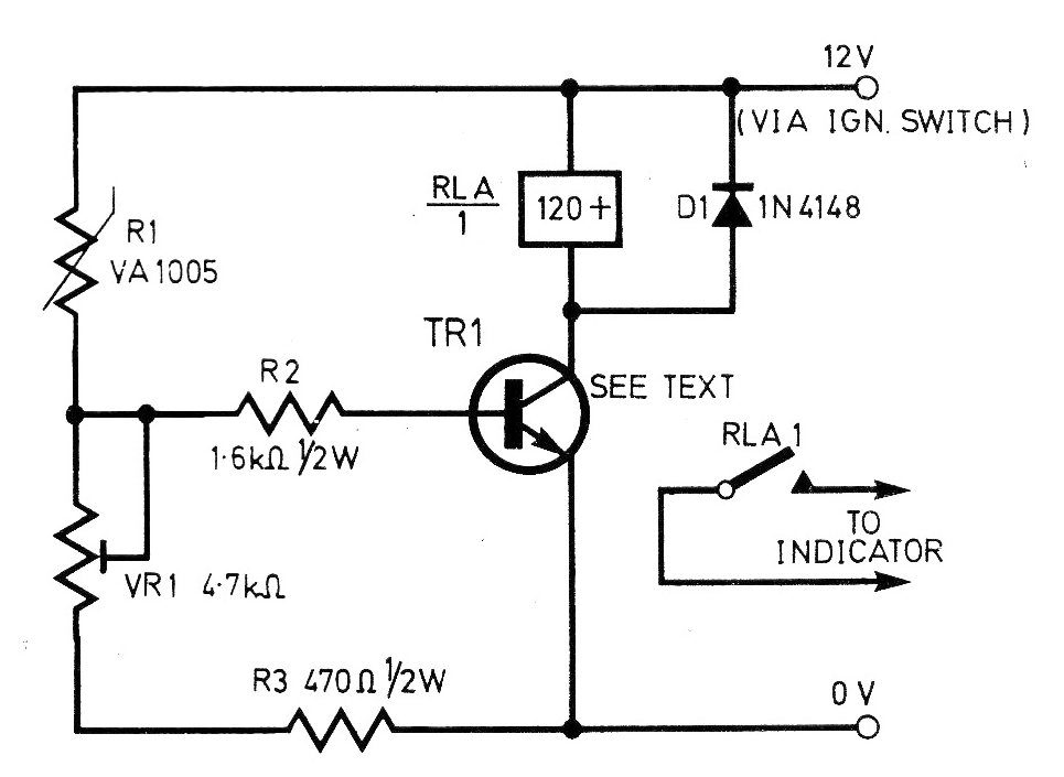 Alarma de Sobretemperatura
Alarma de Sobretemperatura