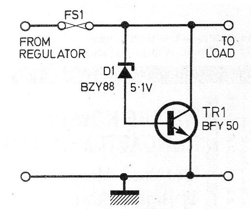 Protección contra sobrecarga
Protección contra sobrecarga