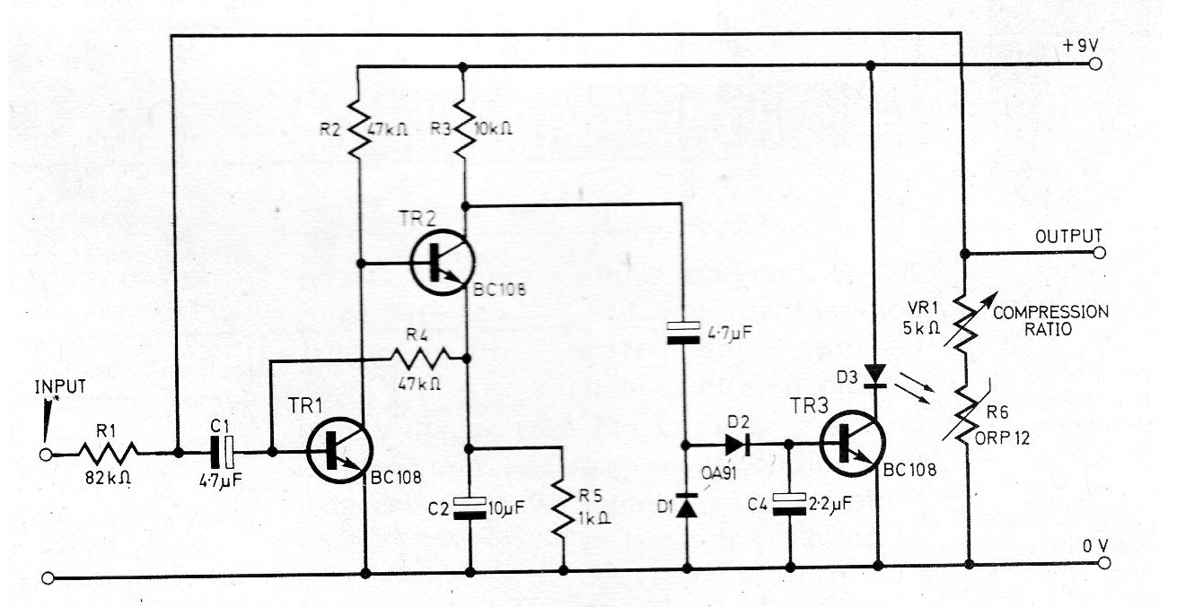 Compresor de Audio para Guitarra
Compresor de Audio para Guitarra