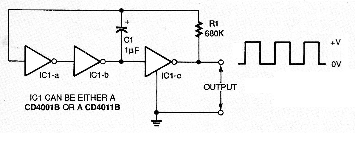 Astable CMOS
Astable CMOS