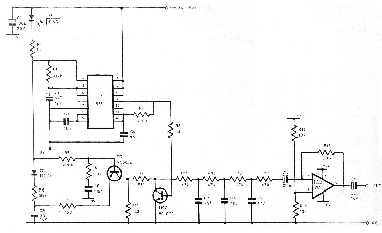 Generador de Ping
Generador de Ping
