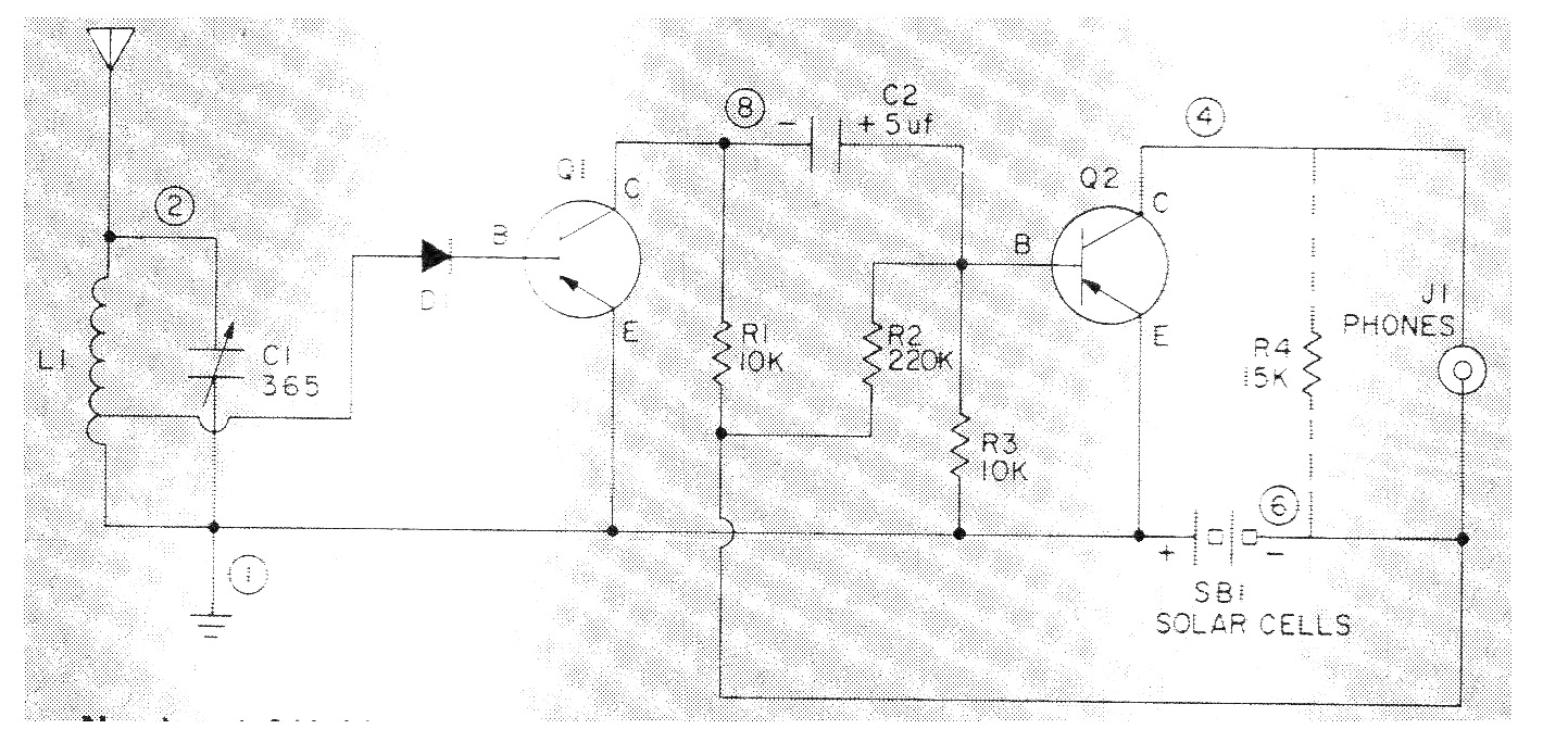 Radio AM Solar
Radio AM Solar