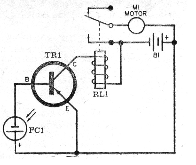 Relé Foto Eléctrico
Relé Foto Eléctrico