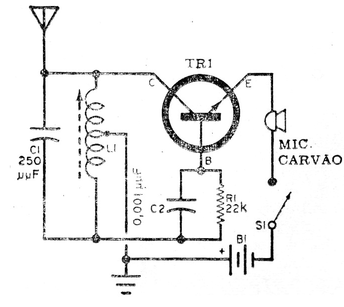 Micro Transmisor AM
Micro Transmisor AM