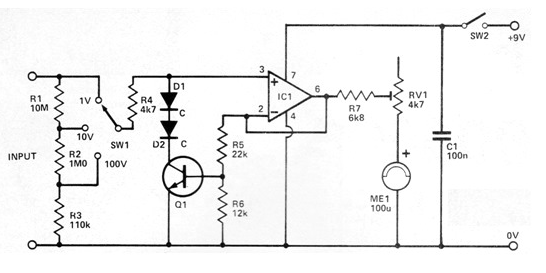 Voltímetro de Alta Impedancia
Voltímetro de Alta Impedancia