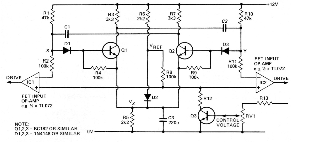 Multivibrador Astable
Multivibrador Astable