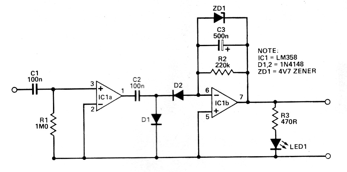 Llave de toque
Llave de toque