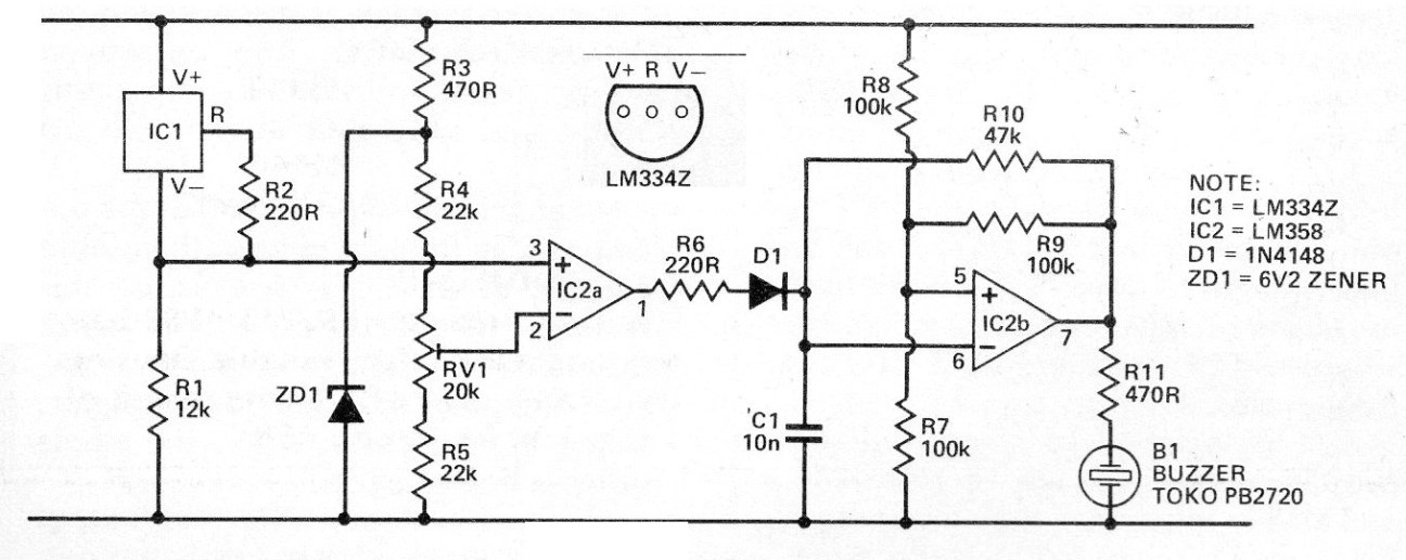 Alarma de temperatura
Alarma de temperatura