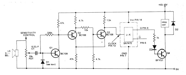 Llave de dos vías operada por sonido
Llave de dos vías operada por sonido