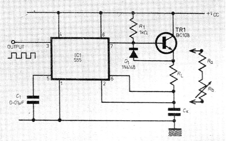 Generador de Señales cuadradas 555
Generador de Señales cuadradas 555