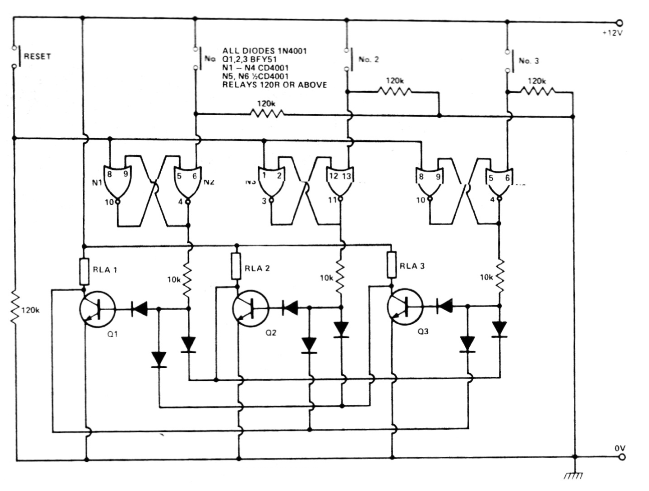 Llave de prioridad
Llave de prioridad