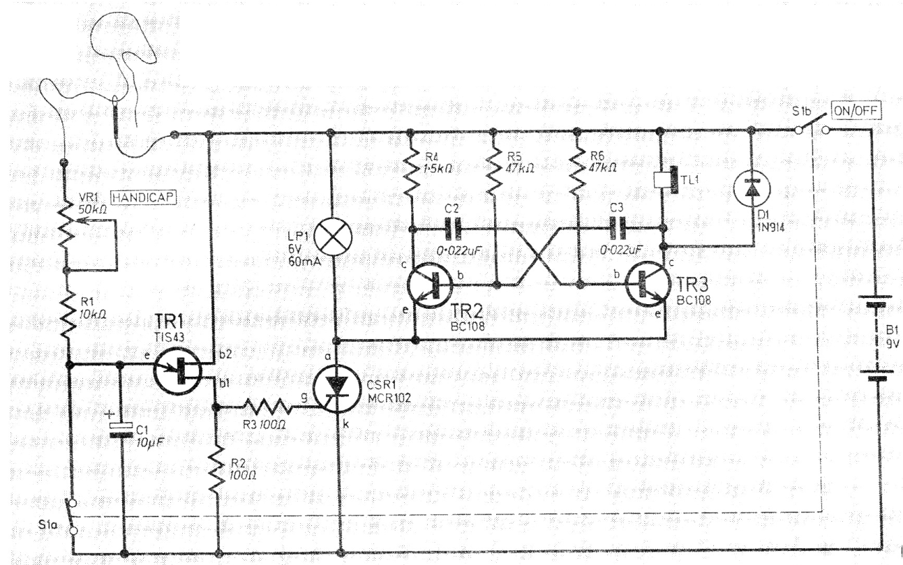 Nervo-Prueba
Nervo-Prueba