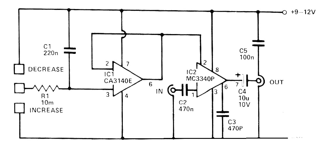 Control de volumen por toque
Control de volumen por toque